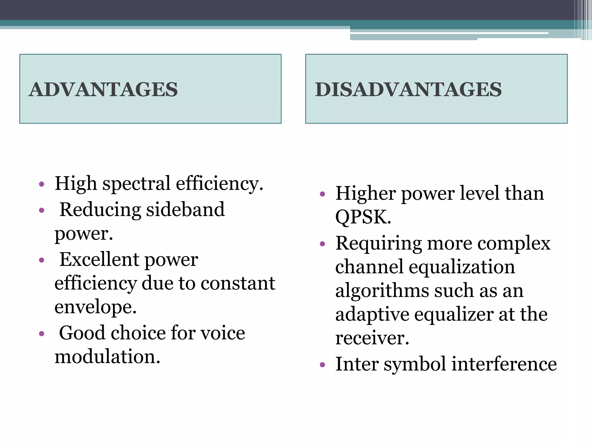 ADVANTAGES                     DISADVANTAGES



• High spectral efficiency.    • Higher power level than
• Reducing sideband              QPSK.
  power.                       • Requiring more complex
• Excellent power                channel equalization
  efficiency due to constant     algorithms such as an
  envelope.                      adaptive equalizer at the
• Good choice for voice          receiver.
  modulation.                  • Inter symbol interference
 