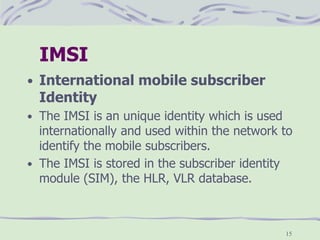 Imsi Format Gsm architecture | PPTX