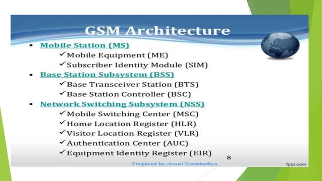 GSM Architecture | PPTX