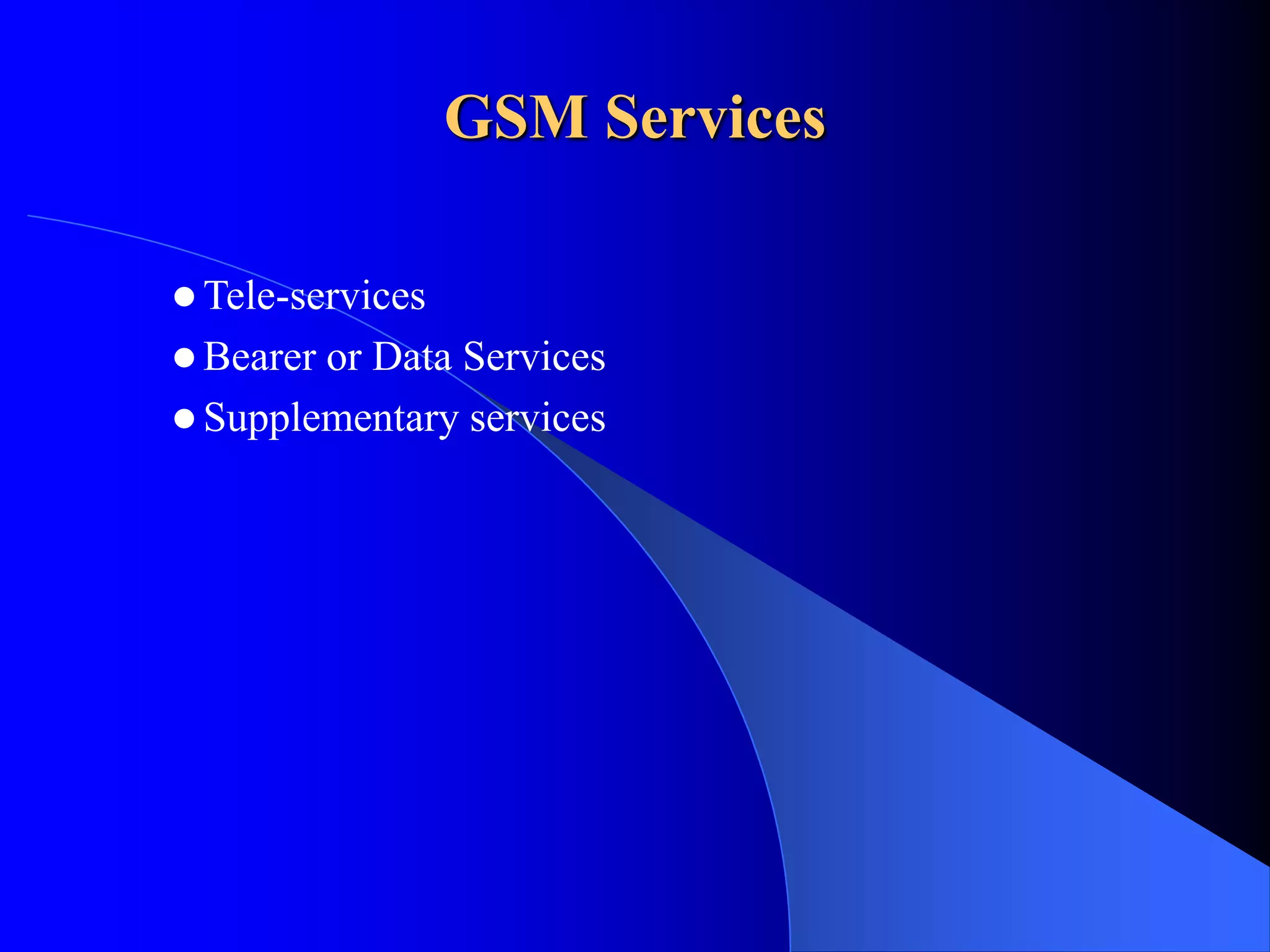 GSM Architecture.ppt