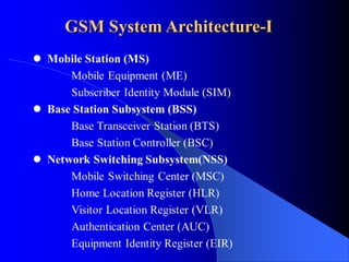 GSM System Architecture-I
 