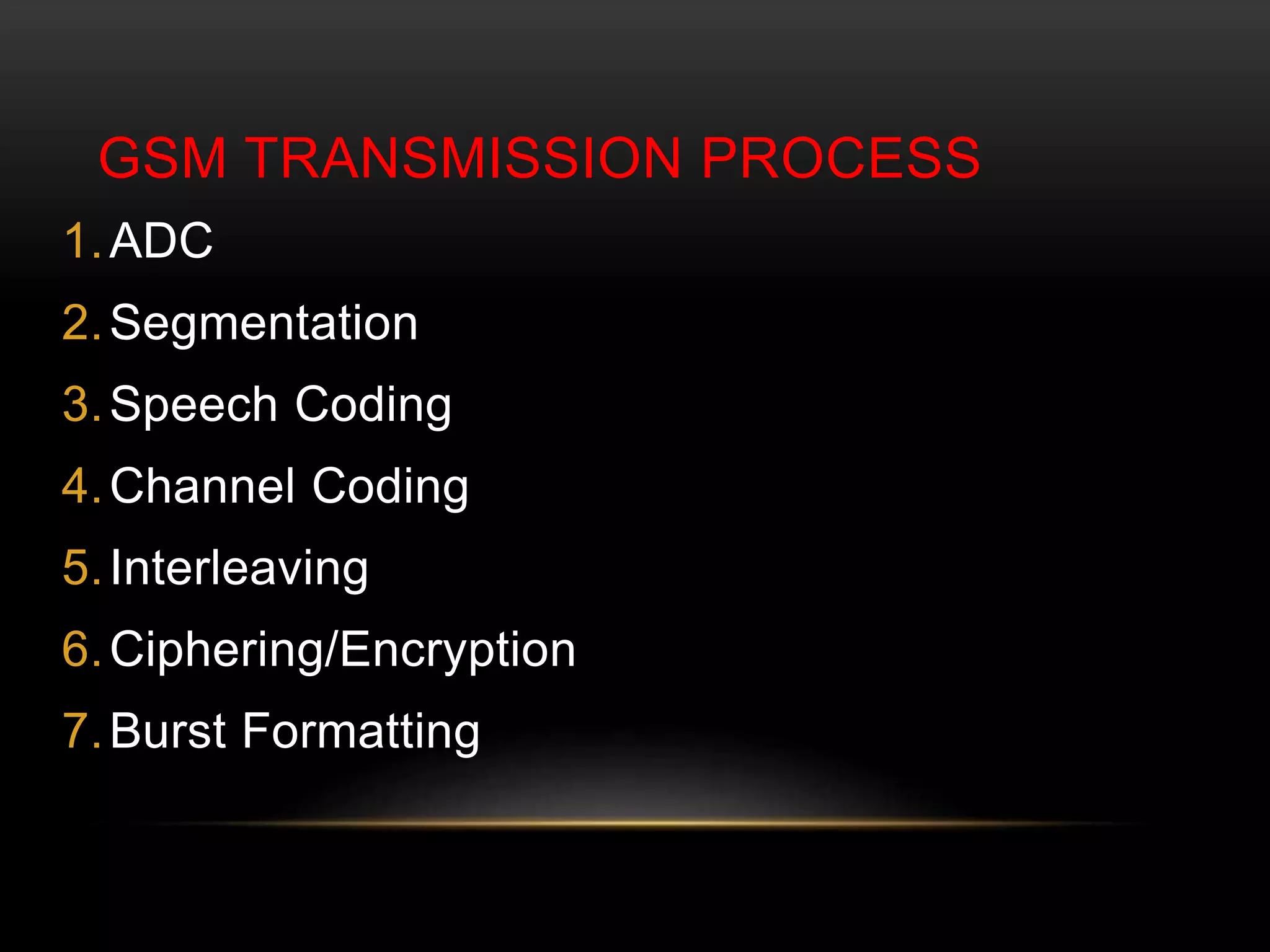 GSM TRANSMISSION PROCESS 
1.ADC 
2.Segmentation 
3.Speech Coding 
4.Channel Coding 
5. Interleaving 
6.Ciphering/Encryption 
7.Burst Formatting 
 