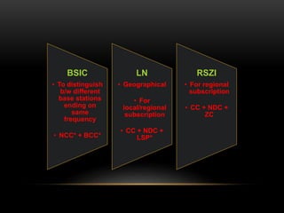 BSIC 
• To distinguish 
b/w different 
base stations 
ending on 
same 
frequency 
• NCC* + BCC* 
LN 
• Geographical 
• For...