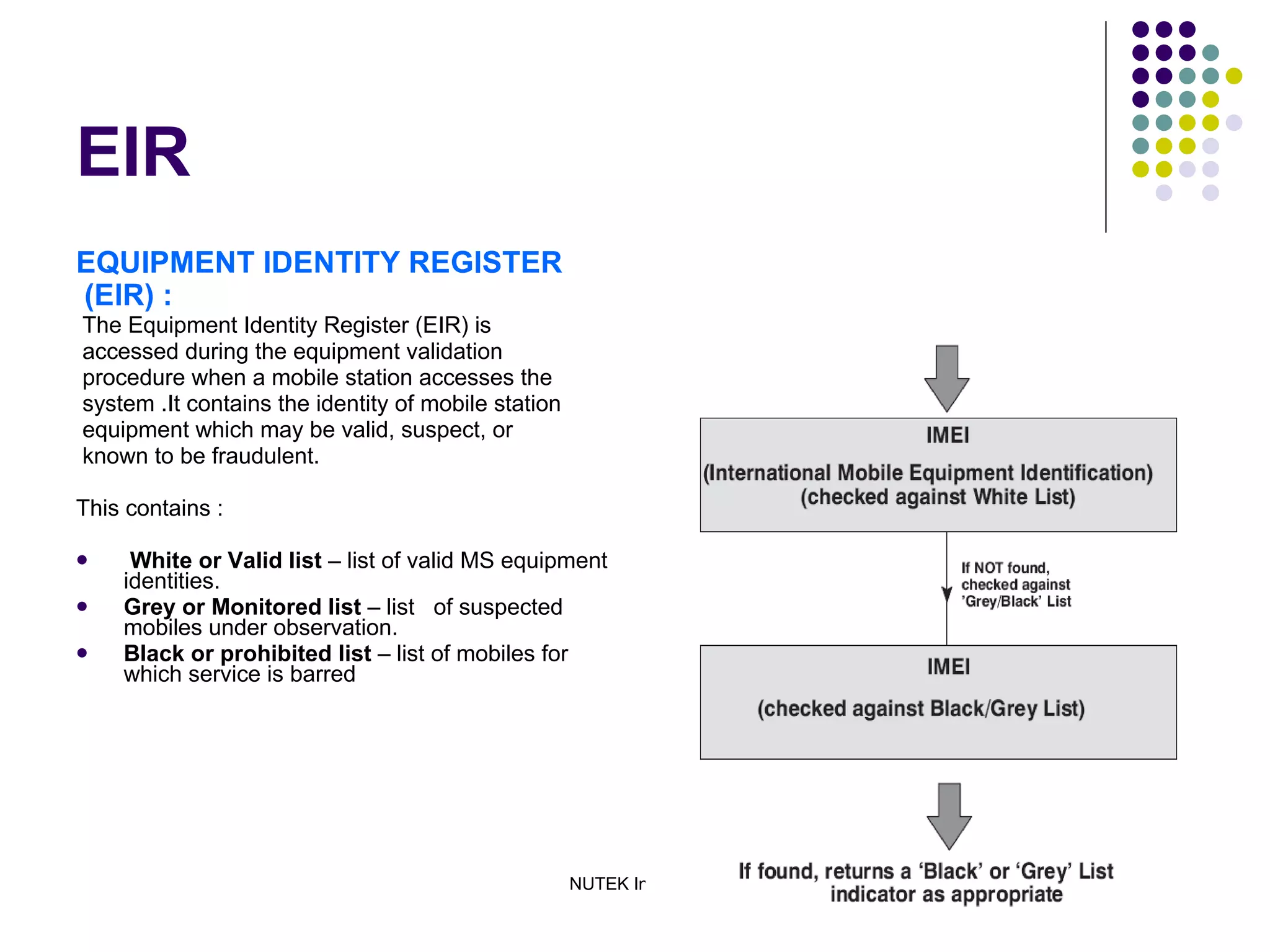 EIR EQUIPMENT IDENTITY REGISTER (EIR) :   The Equipment Identity Register (EIR) is accessed during the equipment validation procedure when a mobile station accesses the system .It contains the identity of mobile station equipment which may be valid, suspect, or known to be fraudulent. This contains : White or Valid list  – list of valid MS equipment identities. Grey or Monitored list  – list  of suspected mobiles under observation. Black or prohibited list  – list of mobiles for which service is barred 