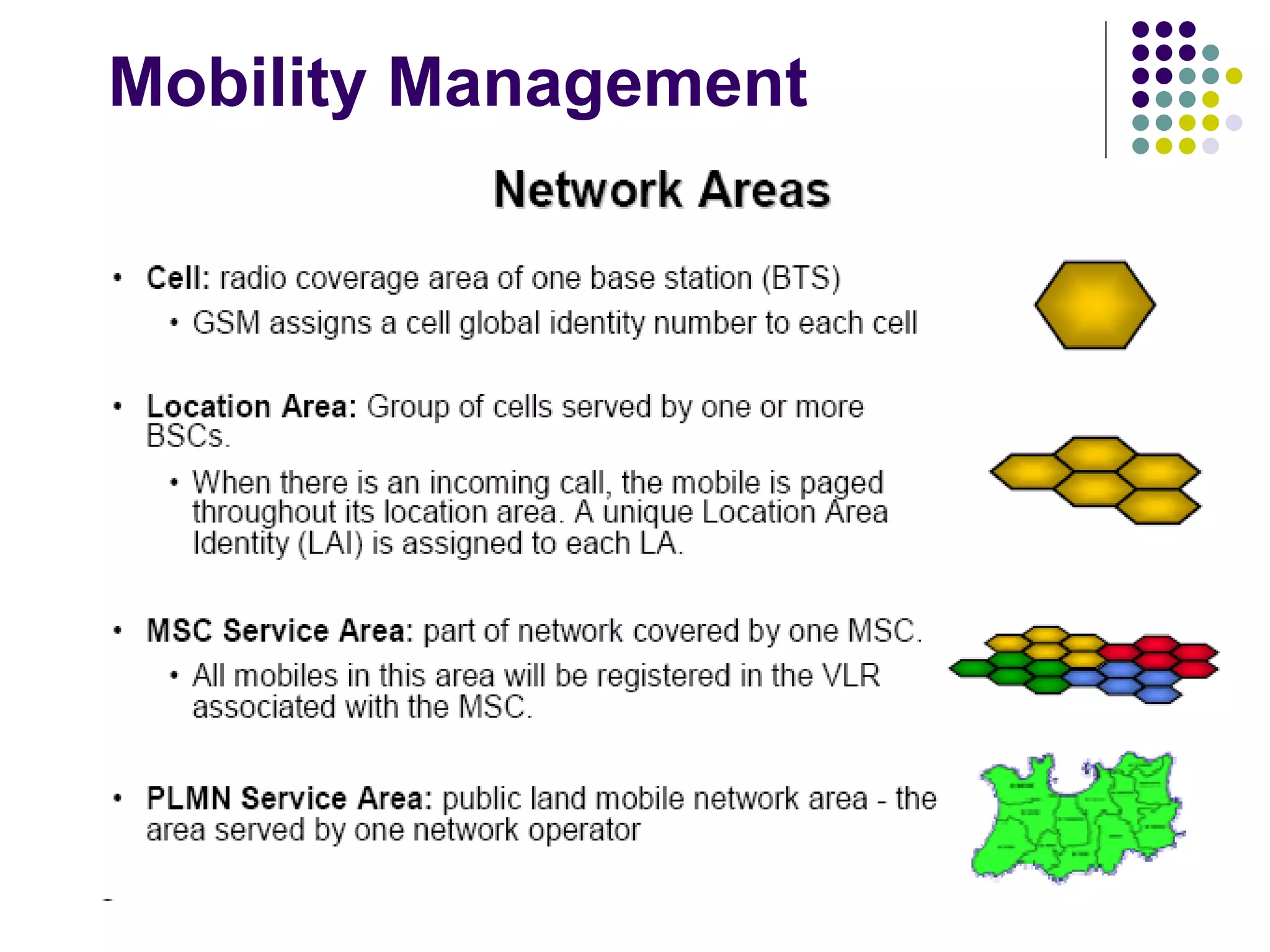 Mobility Management 