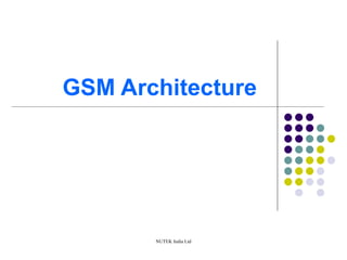 GSM Architecture 