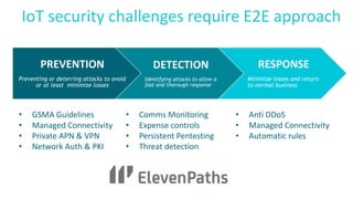 IoT - Big Data & Security | PPTX