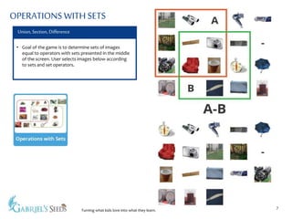 Math Learning Apps For Children Pptx