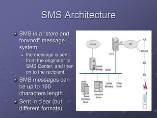 Gsm Security and Attacks | PPTX