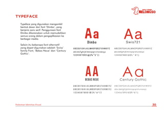 Pedoman Identitas Visual
TYPEFACE
Typeface yang digunakan mengambil
bentuk dasar dari font ‘Dimbo’, yang
berjenis sans ser...
