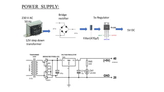 230 V AC
50 Hz
Bridge
rectifier
Filter(470µf)
5v Regulator
5V DC
12V step down
transformer
POWER SUPPLY:
 