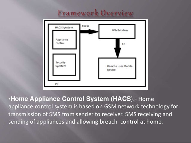 Pc based home automation project ppt Pc based home automation project ppt
