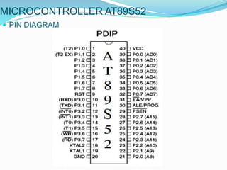 MICROCONTROLLER AT89S52
 PIN DIAGRAM
 