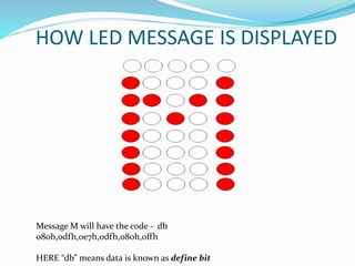 HOW LED MESSAGE IS DISPLAYED
Message M will have the code - db
080h,0dfh,0e7h,0dfh,080h,0ffh
HERE “db” means data is known as define bit
 