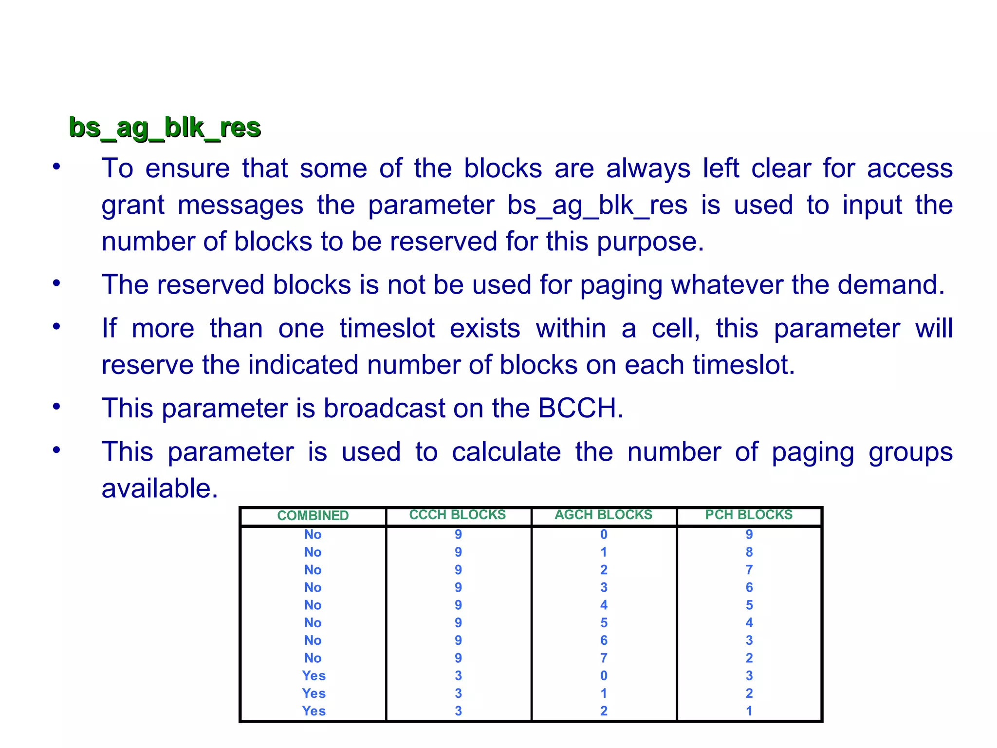 bs_ag_blk_res
• To ensure that some of the blocks are always left clear for access
   grant messages the parameter bs_ag_blk_res is used to input the
   number of blocks to be reserved for this purpose.
•   The reserved blocks is not be used for paging whatever the demand.
•   If more than one timeslot exists within a cell, this parameter will
    reserve the indicated number of blocks on each timeslot.
•   This parameter is broadcast on the BCCH.
•   This parameter is used to calculate the number of paging groups
    available.
                 COMBINED   CCCH BLOCKS   AGCH BLOCKS   PCH BLOCKS
                    No           9             0             9
                    No           9             1             8
                    No           9             2             7
                    No           9             3             6
                    No           9             4             5
                    No           9             5             4
                    No           9             6             3
                    No           9             7             2
                   Yes           3             0             3
                   Yes           3             1             2
                   Yes           3             2             1
 