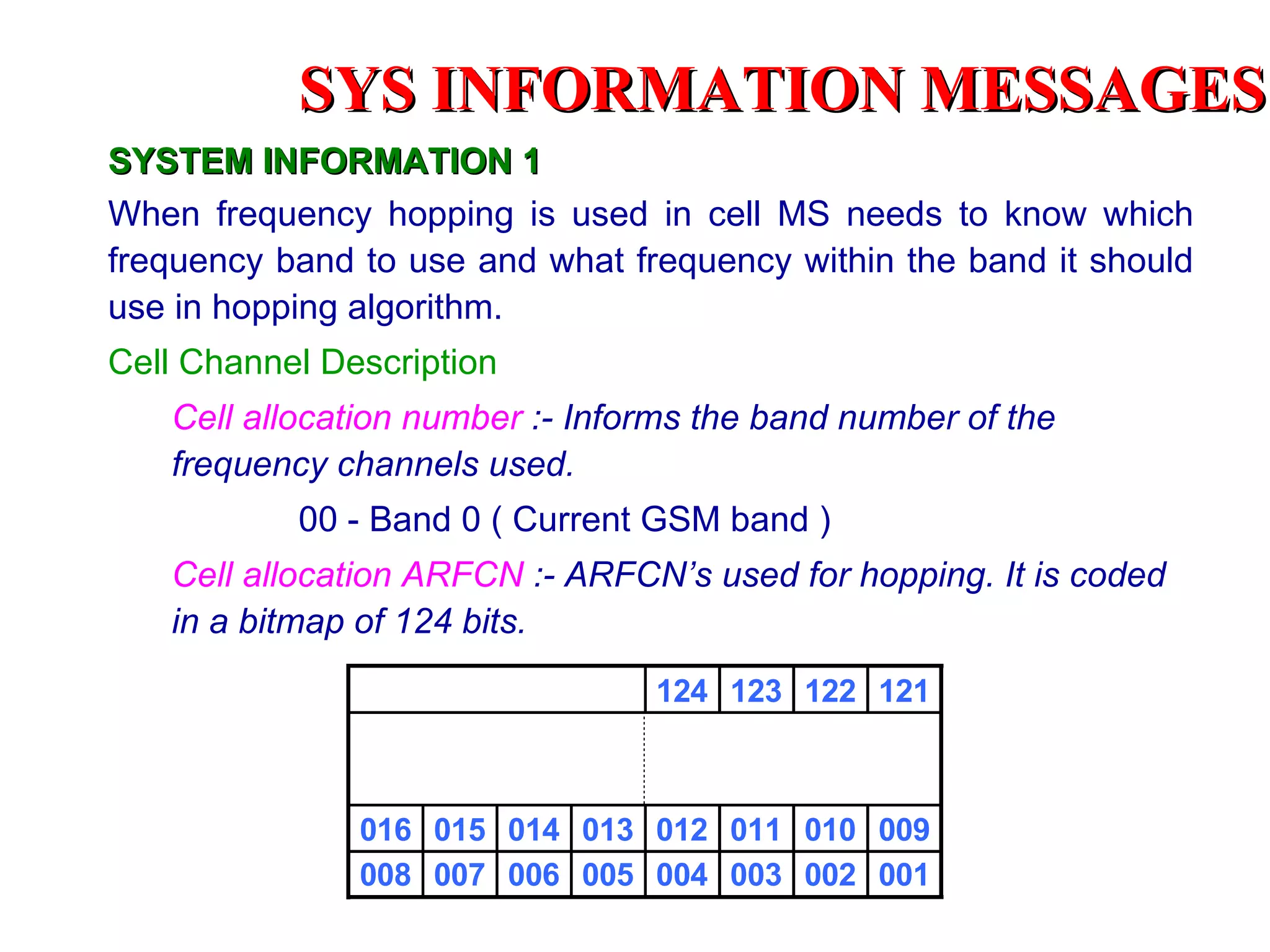 SYS INFORMATION MESSAGES
SYSTEM INFORMATION 1
When frequency hopping is used in cell MS needs to know which
frequency band to use and what frequency within the band it should
use in hopping algorithm.
Cell Channel Description
   Cell allocation number :- Informs the band number of the
   frequency channels used.
           00 - Band 0 ( Current GSM band )
   Cell allocation ARFCN :- ARFCN’s used for hopping. It is coded
   in a bitmap of 124 bits.
                                 124 123 122 121



               016 015 014 013 012 011 010 009
               008 007 006 005 004 003 002 001
 