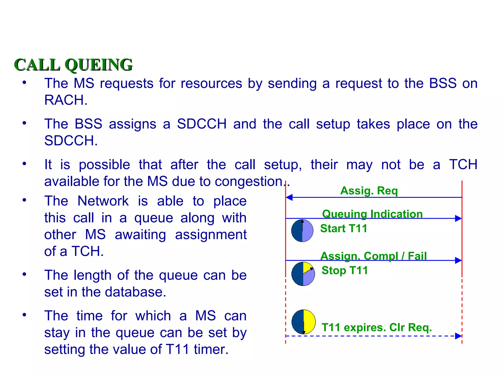 CALL QUEING
•   The MS requests for resources by sending a request to the BSS on
    RACH.
•   The BSS assigns a SDCCH and the call setup takes place on the
    SDCCH.
•   It is possible that after the call setup, their may not be a TCH
    available for the MS due to congestion..
                                                    Assig. Req
•   The Network is able to place
    this call in a queue along with             Queuing Indication
                                                Start T11
    other MS awaiting assignment
    of a TCH.                                   Assign. Compl / Fail
•                                           Stop T11
    The length of the queue can be
    set in the database.
•   The time for which a MS can
                                            T11 expires. Clr Req.
    stay in the queue can be set by
    setting the value of T11 timer.
 