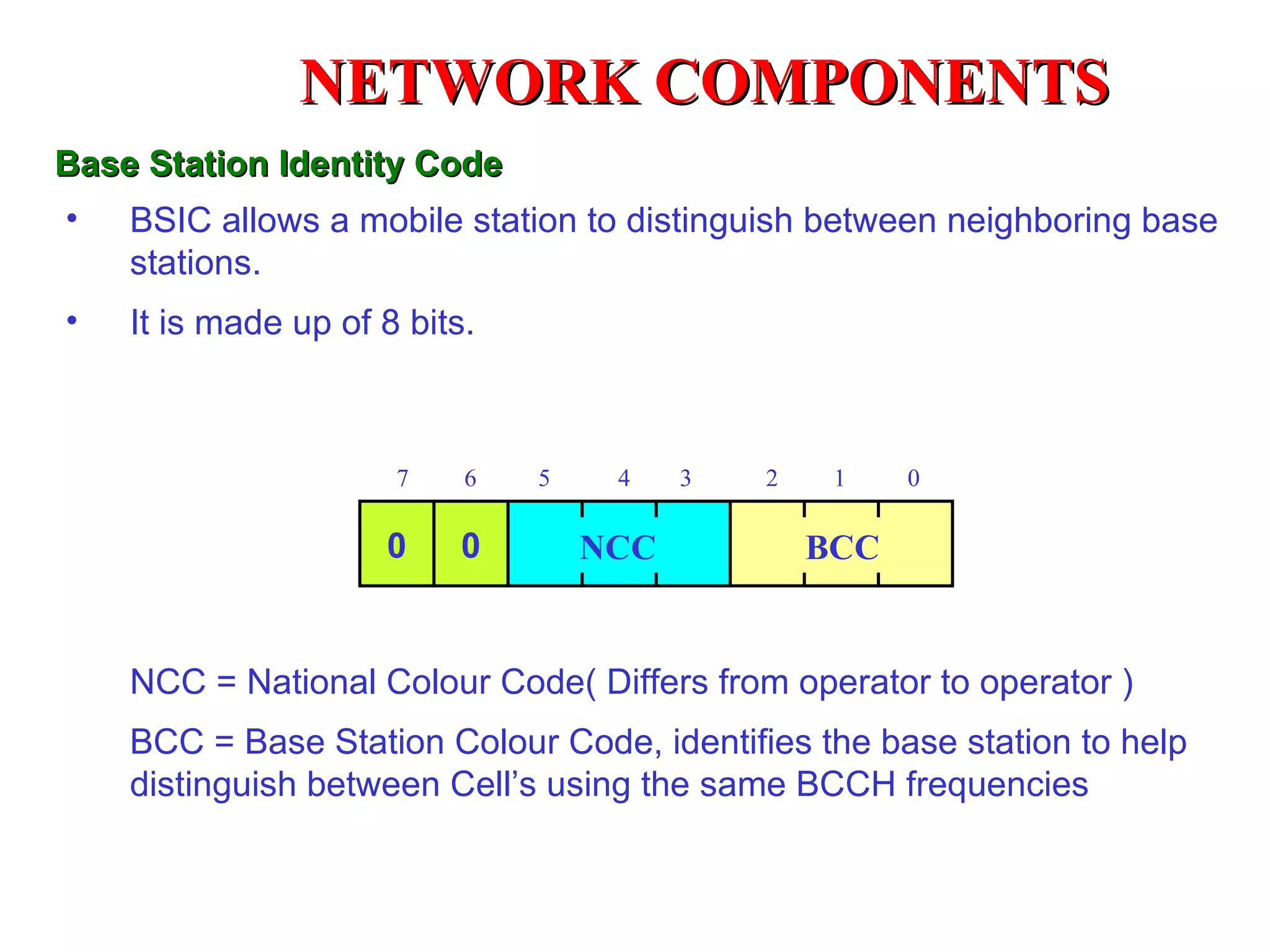 NETWORK COMPONENTS
Base Station Identity Code
•   BSIC allows a mobile station to distinguish between neighboring base
    stations.
•   It is made up of 8 bits.



                      7    6   5    4    3   2    1     0

                     0     0       NCC           BCC
                                                  BCC




    NCC = National Colour Code( Differs from operator to operator )
    BCC = Base Station Colour Code, identifies the base station to help
    distinguish between Cell’s using the same BCCH frequencies
 