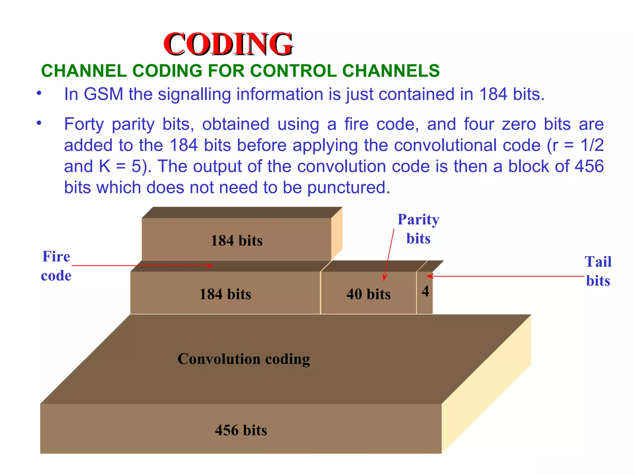 CODING
 CHANNEL CODING FOR CONTROL CHANNELS
• In GSM the signalling information is just contained in 184 bits.
•   Forty parity bits, obtained using a fire code, and four zero bits are
    added to the 184 bits before applying the convolutional code (r = 1/2
    and K = 5). The output of the convolution code is then a block of 456
    bits which does not need to be punctured.
                                                  Parity
                      184 bits                     bits
Fire                                                                  Tail
code                                                                  bits
                     184 bits           40 bits      4



                  Convolution coding



                       456 bits
 
