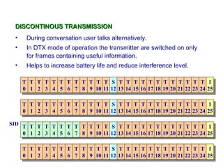 DISCONTINOUS TRANSMISSION
 •     During conversation user talks alternatively.
 •     In DTX mode of operation the transmitter are switched on only
       for frames containing useful information.
 •     Helps to increase battery life and reduce interference level.

      T T T T T T T T T T T T S T T T T T T T T T T T T I
      0 1 2 3 4 5 6 7 8 9 10 11 12 13 14 15 16 17 18 19 20 21 22 23 24 25

      T T T T T T T T T T T T S T T T T T T T T T T T T I
      0 1 2 3 4 5 6 7 8 9 10 11 12 13 14 15 16 17 18 19 20 21 22 23 24 25

SID
      T T T T T T T T T T T T S T T T T T T T T T T T T I
      0 1 2 3 4 5 6 7 8 9 10 11 12 13 14 15 16 17 18 19 20 21 22 23 24 25

      T T T T T T T T T T T T S T T T T T T T T T T T T I
      0 1 2 3 4 5 6 7 8 9 10 11 12 13 14 15 16 17 18 19 20 21 22 23 24 25
 
