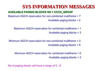 SYS INFORMATION MESSAGES
AVAILABLE PAGING BLOCKS ON 1 CCCH_GROUP
Maximum AGCH reservation for non-combined multiframe = 7
                                   Available paging blocks = 2


     Maximum AGCH reservation for combined multiframe = 1
                                   Available paging blocks = 2


Minimum AGCH reservation for non-combined multiframe = 0
                                   Available paging blocks = 9


     Minimum AGCH reservation for combined multiframe = 0
                                   Available paging blocks = 3


No of paging blocks will have a range of 2 - 9
 
