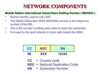 NETWORK COMPONENTS
Mobile Station International Subscribers Dialling Number ( MSISDN ) :
• Human identity used to call a MS
• The Mobile Subscriber ISDN (MSISDN) number is the telephone
   number of the MS.
• This is the number a calling party dials to reach the subscriber.
• It is used by the land network to route calls toward the MSC.




                CC        NDC            SN
                98        XXX          12345

                CC = Country code
                NDC = National Destination Code
                SN = Subscriber Number
 