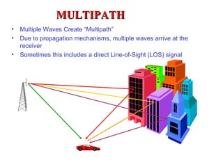 MULTIPATH
•   Multiple Waves Create “Multipath”
•   Due to propagation mechanisms, multiple waves arrive at the
    receiver
•   Sometimes this includes a direct Line-of-Sight (LOS) signal
 