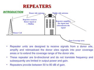 REPEATERS
INTRODUCTION               Donor side antenna   Mobile side antenna


                    Repeater receives
                     Donor signal at                Repeater amplifies
                       ~ -90dBm                       the signal and
                                                     rebroadcasts the
                                                          signal

       Donor Cell



                                                                      Poor Coverage area


 •   Repeater units are designed to receive signals from a donor site,
     amplify and rebroadcast the donor sites signals into poor coverage
     areas or to extend the coverage range of the donor site.
 •   These repeater are bi-directional and do not translate frequency and
     subsequently are limited in output power and gain.
 •   Repeaters provide between 50 to 80 dB of gain.
 
