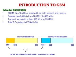 INTRODUCTION TO GSM
Extended GSM (EGSM)
•   EGSM has 10MHz of bandwidth on both transmit and receive.
•   Receive bandwidth is from 880 MHz to 890 MHz.
•   Transmit bandwidth is from 925 MHz to 935 MHz.
•   Total RF carriers in EGSM is 50.




                  UPLINK FREQUENCIES               DOWNLINK FREQUENCIES




   880      890                        915   925    935                   960



         UPLINK AND DOWNLINK FREQUENCY SEPARATED BY 45MHZ
 