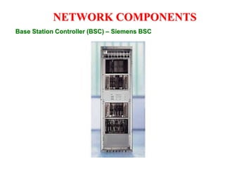 GSM basics.ppt