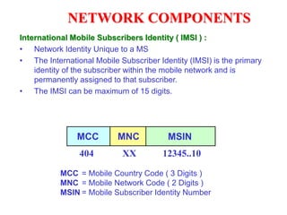 GSM basics.ppt
