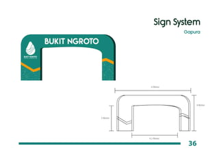 Sign System
36
Gapura
 