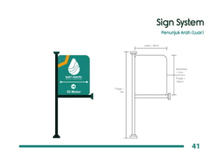 Sign System
41
Penunjuk Arah (Luar)
 