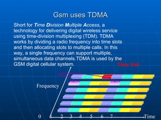Gsm uses TDMA Short for  T ime  D ivision  M ultiple  A ccess,  a technology for delivering digital wireless service using time-division multiplexing (TDM). TDMA works by dividing a radio frequency into time slots and then allocating slots to multiple calls. In this way, a single frequency can support multiple, simultaneous data channels.TDMA is used by the GSM digital cellular system. Time Frequency 0 1 2 3 4 5 6 7 Time Slot 