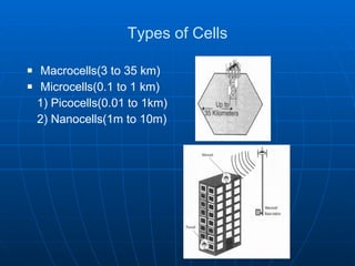 Types of Cells Macrocells(3 to 35 km) Microcells(0.1 to 1 km) 1) Picocells(0.01 to 1km) 2) Nanocells(1m to 10m) 