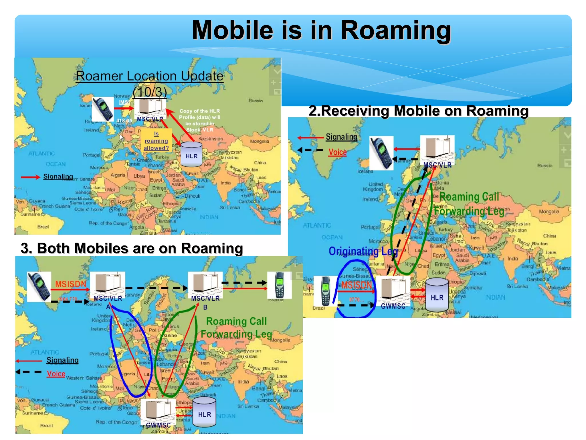 Mobile is in Roaming

                                 2.Receiving Mobile on Roaming




3. Both Mobiles are on Roaming
 