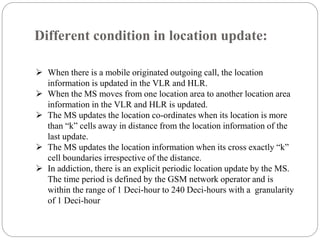 gsm_call_routing.pptx