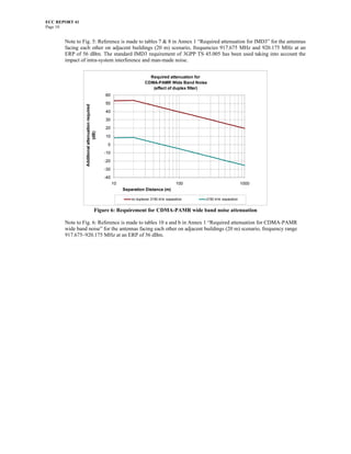 ECC REPORT 41
Page 10


       Note to Fig. 5: Reference is made to tables 7 & 8 in Annex 1 “Required attenuation for IMD3” for the antennas
       facing each other on adjacent buildings (20 m) scenario, frequencies 917.675 MHz and 920.175 MHz at an
       ERP of 56 dBm. The standard IMD3 requirement of 3GPP TS 45.005 has been used taking into account the
       impact of intra-system interference and man-made noise.


                                                                           Required attenuation for
                                                                         CDMA-PAMR Wide Band Noise
                                                                            (effect of duplex filter)
                                                  60
                                                  50
                Additional attenuation required




                                                  40
                                                  30
                                                  20
                              (dB)




                                                  10
                                                   0
                                                  -10
                                                  -20
                                                  -30
                                                  -40
                                                        10                                  100                           1000
                                                             Separation Distance (m)

                                                                 no duplexer 2150 kHz separation    2150 kHz separation


                                        Figure 6: Requirement for CDMA-PAMR wide band noise attenuation

       Note to Fig. 6: Reference is made to tables 10 a and b in Annex 1 “Required attenuation for CDMA-PAMR
       wide band noise” for the antennas facing each other on adjacent buildings (20 m) scenario, frequency range
       917.675–920.175 MHz at an ERP of 56 dBm.
 