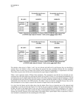 ECC REPORT 41
Page 12




                                        Permissible interference:            Permissible interference:
                                               -110 dBm                               -125 dBm


                   BS AID                         0.0109974                           0.0006158

               Frequency      MS
               separation     AI           0.05               0.02             0.01               0.004
                              D
               2150 kHz                 16.231%           14.195%            24.107%           24.066%
               3400 kHz                 5.481%            4.780%             7.477%            7.553%
               4650 kHz                 5.461%            4.819%             7.476%            7.561%
                Table 1: Interference probability (%) from a CDMA-PAMR BS single channel into
                     a GSM BS single adjacent channel – both systems without duplex filters




                                        Permissible interference:            Permissible interference:
                                               -110 dBm                             -125 dBm


                   BS AID                         0.0109974                           0.0006158

               Frequency
               separation     0.25        0.05                0.02             0.01               0.004

               2150 kHz                  0.278%            0.216%            0.139%              0.113%
               3400 kHz                  0.014%            0.010%            0.000%              0.000%
               4650 kHz                  0.000%            0.000%            0.000%              0.000%
                Table 2: Interference probability (%) from a CDMA-PAMR BS single channel into
                       a GSM BS single adjacent channel – both systems with duplex filters


The absolute values given in Tables 1 and 2 are not relevant and shall not be used because they are describing a
scenario that is not realistic in that it is not taking into account the close correlation between the two considered
networks, where in some cases co-siting of the systems will be required by topography or a requirement to site share.
These tables are given only with the aim to demonstrate the major impact of duplex filters.

Tables 1 and 2 represent results of Monte Carlo simulations. The assumptions were that the two networks are non-
correlated and a flat earth model was used (specific details can be found in Annex 2). Even though the probabilities in a
real deployment may be slightly higher than those shown in the tables, because of practical roll-out limitations, it should
be remembered that each network must provide seamless coverage and that the number of BSs in a PAMR network is
substantially lower than that in the GSM networks. The tables 1 and 2 are directly comparable because they use the
same assumptions in every respect, except for the inclusion of duplex filters in the second table.

It is clear from the figures and the tables above that the duplex filters form an important part of the adjacent band
compatibility. It can be seen from the Figures 4 to 6 that for any given separation distance the required attenuation will
be high. The effect of the duplex filters is also very clear from the interference probability simulations in the Tables 1
and 2. The values quoted in the tables exclude the effect of intermodulation because currently SEAMCAT is unable to
simulate this correctly. Because of the strong impact of the duplex filters, typical duplex filters as specified in Annex 2
were included in consideration for the remaining part of this report.
 