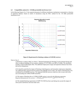 ECC REPORT 41
                                                                                                                                              Page 13


6.2    Compatibility analysis for –110 dBm permissible interference level
In the following Figures 8 to 11 the required attenuation for different interference mechanisms is presented as a function
of separation distance, based on results of calculations using the MCL method for the -110 dBm permissible
interference level.


                                                                                 Required attenuation to avoid
                                                                                        GSM Blocking

                                                      30

                                                                                                                          ERP=56 dBm
               Additional attenuation required (dB)




                                                      25


                                                      20
                                                                                                                          ERP=53 dBm
                                                      15


                                                      10                                                                  ERP=50 dBm


                                                       5
                                                                                                                          ERP=47 dBm
                                                       0


                                                       -5
                                                                                                                          ERP=44 dBm

                                                      -10
                                                            10                             100                    1000

                                                                 Separation Distance (m)




                                                            Figure 8: Requirement for blocking avoidance of GSM BS receivers

Notes to Fig. 8:
         (1) Reference is made to table 5 in Annex 1 “Required attenuation for blocking” for the antennas facing each
         other on adjacent buildings (20 m) scenario, frequency 917.675 MHz at an ERP of 56 dBm. The calculation
         includes a typical GSM duplex filter. The additional output power ranges and separation distances have been
         derived by extrapolation.

         (2) It should be noted that the impact of blocking is both frequency and transmitter output power dependent.
         Any additional filter required must be located at the GSM BS receiver input. The impact of blocking has to be
         considered for all GSM BS receivers. The impacted GSM BS receivers could be at one or more sites in the
         area surrounding the CDMA-PAMR transmitter.

         (3) The impact of blocking due to 2 CDMA-PAMR carriers is given by the following expression:
         Required attenuation for two carriers = 10*LOG10(10attenuation 1st carrier/10+10attenuation 2nd carrier/10).

         (4) The standard blocking requirement of 3GPP TS 45.005 has been used taking into account the impact of
         intra-system interference and man-made noise.
 