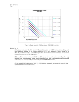 ECC REPORT 41
Page 14



                                                                                  Required attenuation to avoid
                                                                                           GSM IMD3



                                                         30


                  Additional attenuation required (dB)
                                                                                                                         ERP = 56 dBm
                                                         25

                                                                                                                         ERP = 53 dBm
                                                         20


                                                         15                                                              ERP = 50 dBm



                                                         10
                                                                                                                         ERP = 47 dBm


                                                          5
                                                                                                                         ERP = 44 dBm

                                                          0
                                                              10                              100                 1000
                                                                    Separation Distance (m)




                                                                   Figure 9: Requirement for IMD3 avoidance of GSM BS receivers

Notes to Fig. 9:
         (1) Reference is made to table 8 in Annex 1 “Required attenuation for IMD3” for the antennas facing each
         other on adjacent buildings (20 m) scenario, frequencies 917.675 MHz and 920.175 MHz at an ERP of 56
         dBm. The calculation includes a typical GSM duplex filter. The additional output power ranges and separation
         distances have been derived by extrapolation.

        (2) It should be noted that the impact of IMD3 is both frequency and transmitter output power dependent. Any
        additional filter required must be located at the GSM BS receiver input. The impacted GSM BS receivers
        could be at one or more sites in the area surrounding the CDMA-PAMR transmitter.

        (3) The standard IMD3 requirement of 3GPP TS 45.005 has been used taking into account the impact of intra-
        system interference and man-made noise.
 