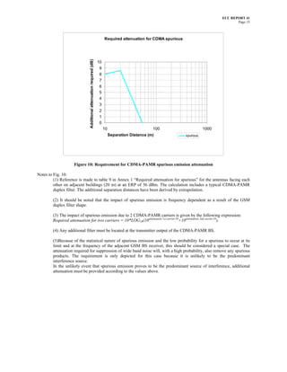 ECC REPORT 41
                                                                                                                                          Page 15



                                                                        Required attenuation for CDMA spurious




                            Additional attenuation required (dB)
                                                                   10
                                                                    9
                                                                    8
                                                                    7
                                                                    6
                                                                    5
                                                                    4
                                                                    3
                                                                    2
                                                                    1
                                                                    0
                                                                        10                         100                      1000
                                                                             Separation Distance (m)             spurious




                    Figure 10: Requirement for CDMA-PAMR spurious emission attenuation

Notes to Fig. 10:
         (1) Reference is made to table 9 in Annex 1 “Required attenuation for spurious” for the antennas facing each
         other on adjacent buildings (20 m) at an ERP of 56 dBm. The calculation includes a typical CDMA-PAMR
         duplex filter. The additional separation distances have been derived by extrapolation.

        (2) It should be noted that the impact of spurious emission is frequency dependent as a result of the GSM
        duplex filter shape.

        (3) The impact of spurious emission due to 2 CDMA-PAMR carriers is given by the following expression:
        Required attenuation for two carriers = 10*LOG10(10attenuation 1st carrier/10+10attenuation 2nd carrier/10).

        (4) Any additional filter must be located at the transmitter output of the CDMA-PAMR BS.

        (5)Because of the statistical nature of spurious emission and the low probability for a spurious to occur at its
        limit and at the frequency of the adjacent GSM BS receiver, this should be considered a special case. The
        attenuation required for suppression of wide band noise will, with a high probability, also remove any spurious
        products. The requirement is only depicted for this case because it is unlikely to be the predominant
        interference source.
        In the unlikely event that spurious emission proves to be the predominant source of interference, additional
        attenuation must be provided according to the values above.
 
