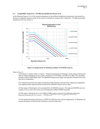 ECC REPORT 41
                                                                                                                                             Page 17



6.3    Compatibility analysis for –125 dBm permissible interference level
In the following Figures 12 to 14 the required attenuation for the different interference mechanisms is presented as a
function of separation distance, based on the results of calculations using the MCL method for –125 dBm permissible
interference level (see Annex 3).


                                                                                  Required attenuation to avoid
                                                                                         GSM Blocking
                                                      30

                                                                                                                         ERP=56 dBm
                                                      25
               Additional attenuation required (dB)




                                                      20
                                                                                                                         ERP=53 dBm

                                                      15

                                                      10                                                                 ERP=50 dBm


                                                       5
                                                                                                                         ERP=47 dBm
                                                       0

                                                       -5                                                                ERP=44 dBm

                                                      -10
                                                            10                             100                    1000
                                                                 Separation Distance (m)




                                                        Figure 12: Requirement for blocking avoidance of GSM BS receivers

Notes to Fig. 12:
         (1) Reference is made to table 5 in Annex 1 “Required attenuation for blocking” for the antennas facing each
         other on adjacent buildings (20 m) scenario, frequency 917.675 MHz at an ERP of 56 dBm. The calculation
         includes a typical GSM duplex filter. The additional output power ranges and separation distances have been
         derived by extrapolation.

         (2) It should be noted that the impact of blocking is both frequency and transmitter output power dependent.
         Any additional filter required must be located at the GSM base station receiver input.

         (3) The impact of blocking has to be considered for all GSM BS receivers. The impacted GSM BS receivers
         could be at one or more sites in the area surrounding the CDMA-PAMR transmitter.

         (4) The impact of blocking due to two CDMA-PAMR carriers is given by the following expression:
         Required attenuation for two carriers = 10*LOG10(10attenuation 1st carrier/10+10attenuation 2nd carrier/10).

         (5) The standard blocking requirement of 3GPP TS 45.005 has been used, but tightened by 15 dB taking into
         account the absence of intra-system interference and man-made noise .
 