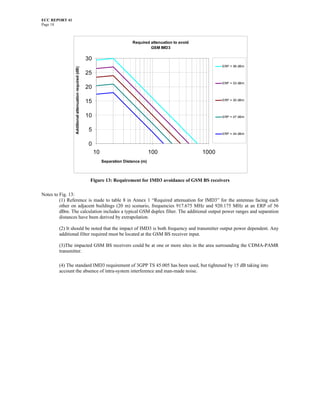 ECC REPORT 41
Page 18



                                                                                Required attenuation to avoid
                                                                                         GSM IMD3

                                                       30
                                                                                                                       ERP = 56 dBm


                Additional attenuation required (dB)
                                                       25
                                                                                                                       ERP = 53 dBm
                                                       20

                                                       15                                                              ERP = 50 dBm



                                                       10                                                              ERP = 47 dBm



                                                        5
                                                                                                                       ERP = 44 dBm


                                                        0
                                                            10                             100                  1000
                                                                 Separation Distance (m)



                                                        Figure 13: Requirement for IMD3 avoidance of GSM BS receivers

Notes to Fig. 13:
         (1) Reference is made to table 8 in Annex 1 “Required attenuation for IMD3” for the antennas facing each
         other on adjacent buildings (20 m) scenario, frequencies 917.675 MHz and 920.175 MHz at an ERP of 56
         dBm. The calculation includes a typical GSM duplex filter. The additional output power ranges and separation
         distances have been derived by extrapolation.

        (2) It should be noted that the impact of IMD3 is both frequency and transmitter output power dependent. Any
        additional filter required must be located at the GSM BS receiver input.

        (3)The impacted GSM BS receivers could be at one or more sites in the area surrounding the CDMA-PAMR
        transmitter.

        (4) The standard IMD3 requirement of 3GPP TS 45.005 has been used, but tightened by 15 dB taking into
        account the absence of intra-system interference and man-made noise.
 