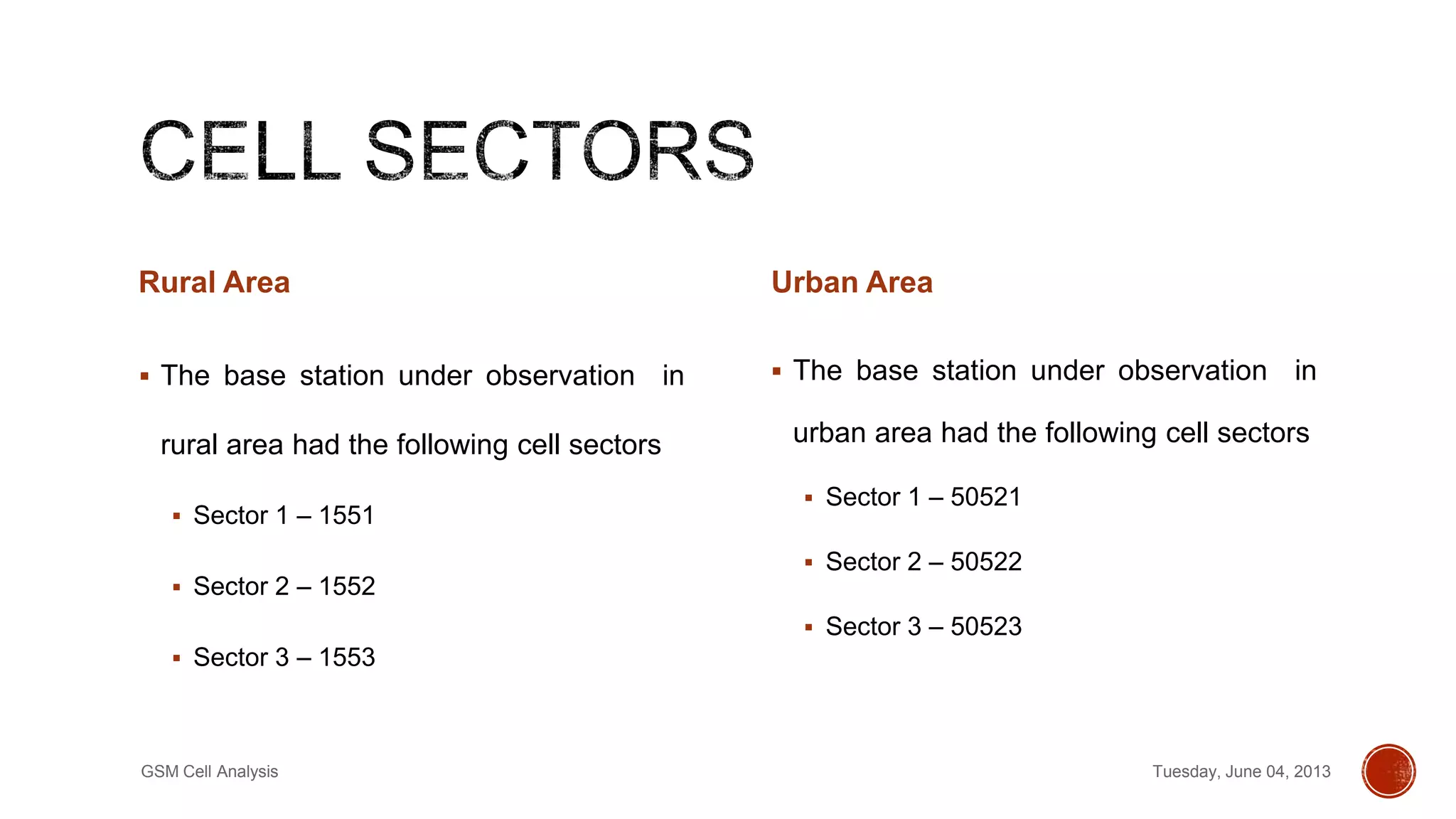 Rural Area
 The base station under observation in
rural area had the following cell sectors
 Sector 1 – 1551
 Sector 2 – 1552
 Sector 3 – 1553
Urban Area
 The base station under observation in
urban area had the following cell sectors
 Sector 1 – 50521
 Sector 2 – 50522
 Sector 3 – 50523
Tuesday, June 04, 2013GSM Cell Analysis
 