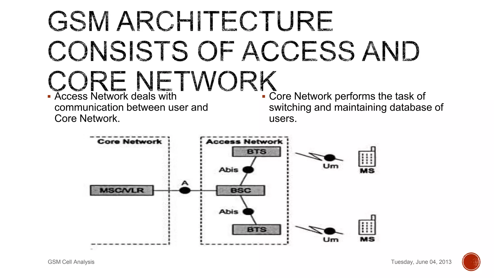  Access Network deals with
communication between user and
Core Network.
 Core Network performs the task of
switching and maintaining database of
users.
Tuesday, June 04, 2013GSM Cell Analysis
 