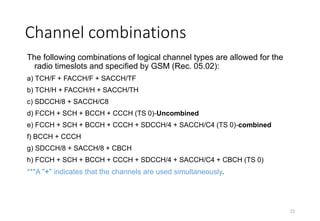 21
Channel combinations
The following combinations of logical channel types are allowed for the
radio timeslots and specified by GSM (Rec. 05.02):
a) TCH/F + FACCH/F + SACCH/TF
b) TCH/H + FACCH/H + SACCH/TH
c) SDCCH/8 + SACCH/C8
d) FCCH + SCH + BCCH + CCCH (TS 0)-Uncombined
e) FCCH + SCH + BCCH + CCCH + SDCCH/4 + SACCH/C4 (TS 0)-combined
f) BCCH + CCCH
g) SDCCH/8 + SACCH/8 + CBCH
h) FCCH + SCH + BCCH + CCCH + SDCCH/4 + SACCH/C4 + CBCH (TS 0)
***A "+" indicates that the channels are used simultaneously.
 