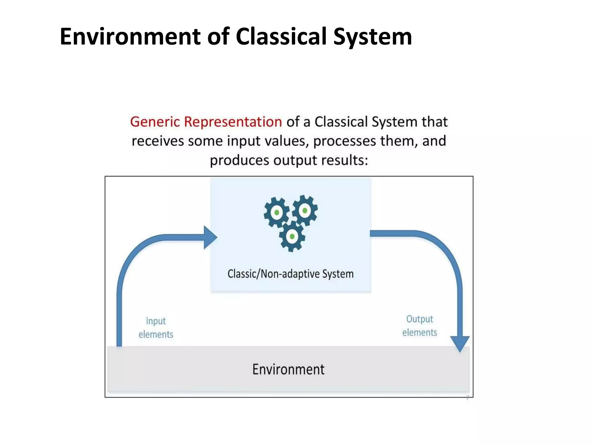 Environment of Classical System
 