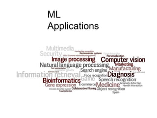 ML
Applications
 