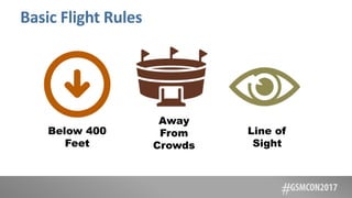 Basic Flight Rules
Below 400
Feet
Away
From
Crowds
Line of
Sight
 